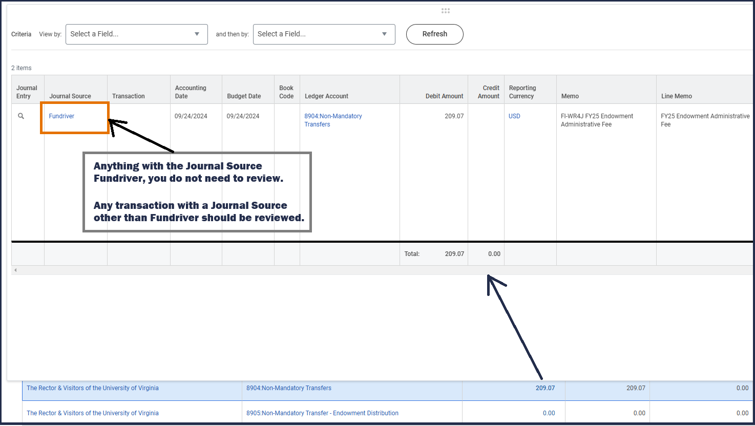 8904 ledger account pop out with Admin Fee and Journal Source Fundriver