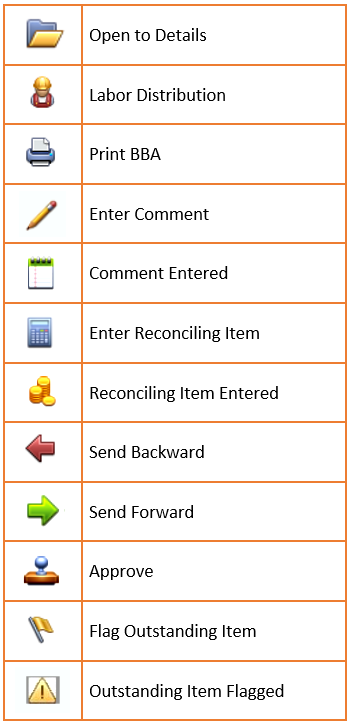 Recon@UVA Icon Glossary
