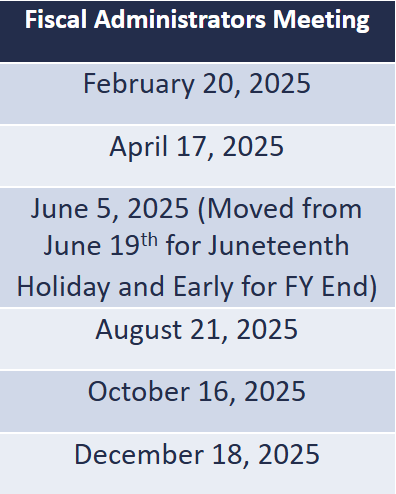 2025 meeting schedule FA