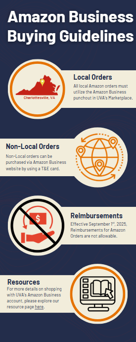 Amazon Business Infographic