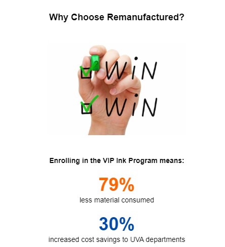Why Choose Remanufacutred? 79% less material consumed, 30% increased cost savings to UVA departments.